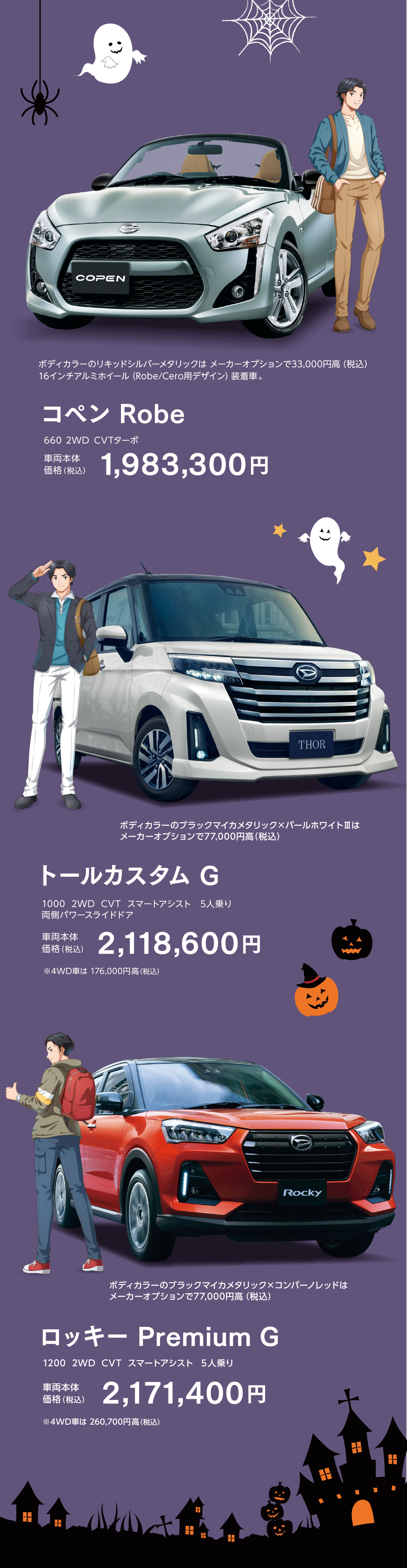 コペン、トール、ロッキー